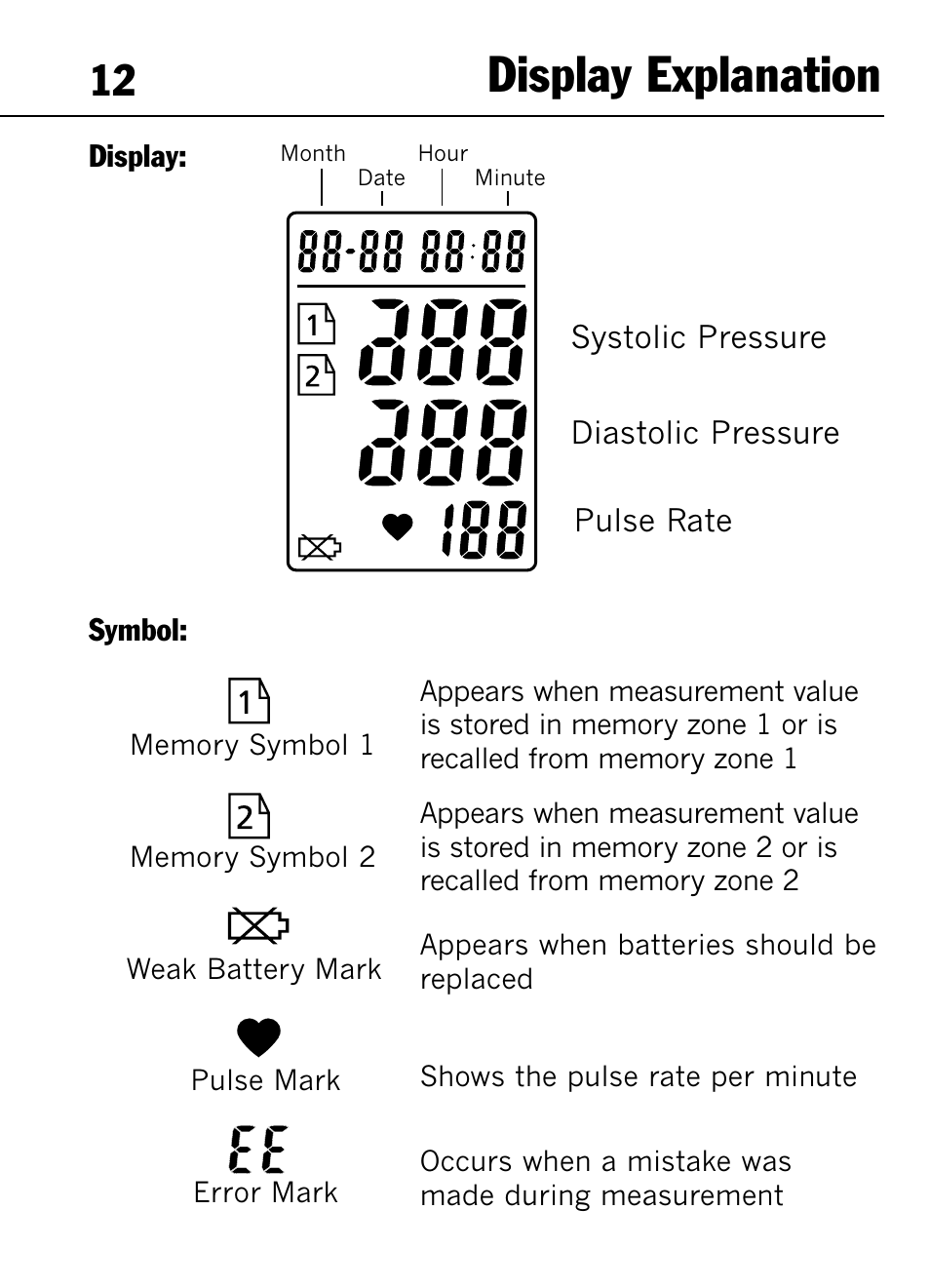 Display explanation | Mark Of Fitness 1140 User Manual | Page 12 / 31