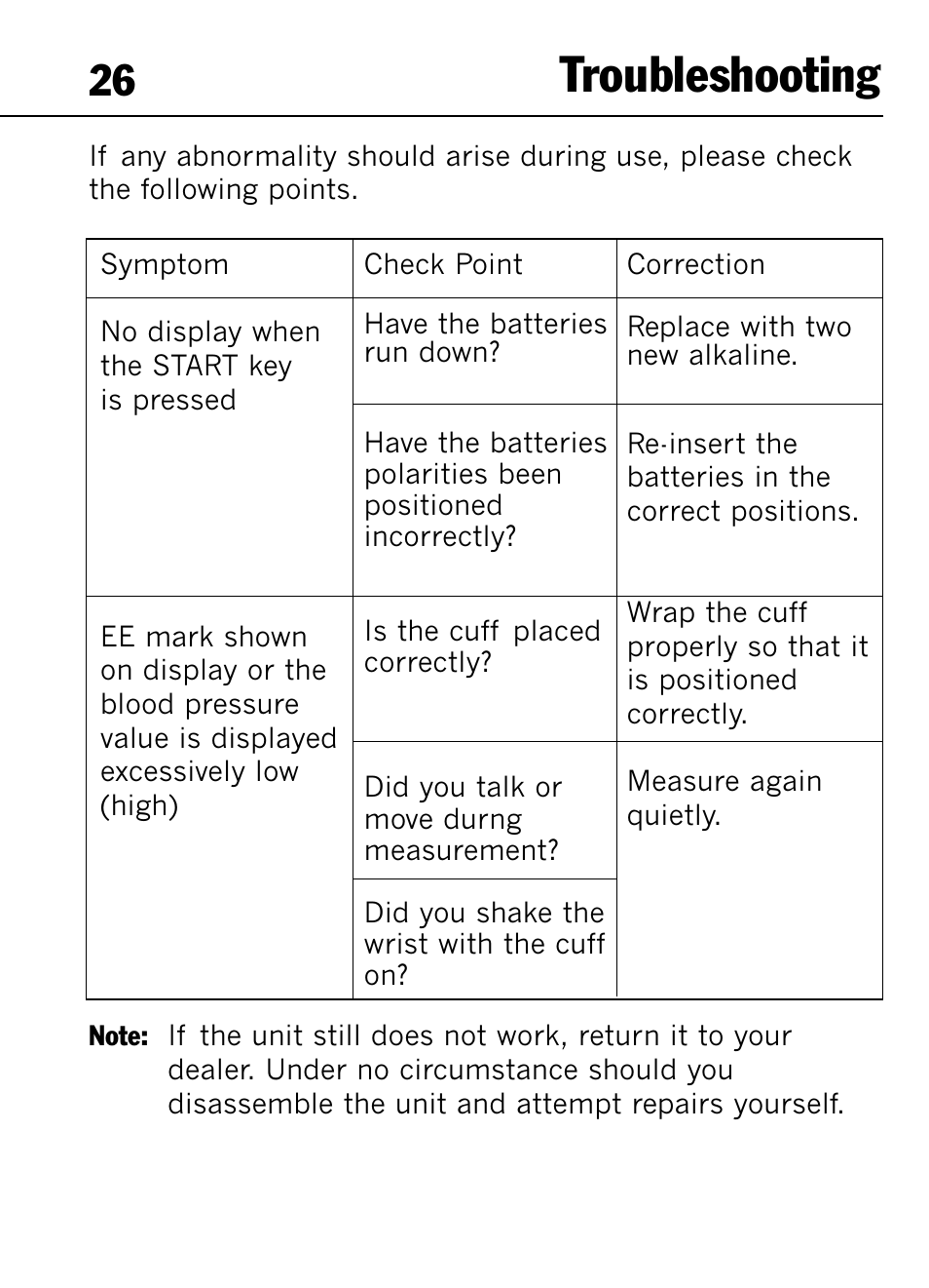 Troubleshooting | Mark Of Fitness 1140 User Manual | Page 26 / 31