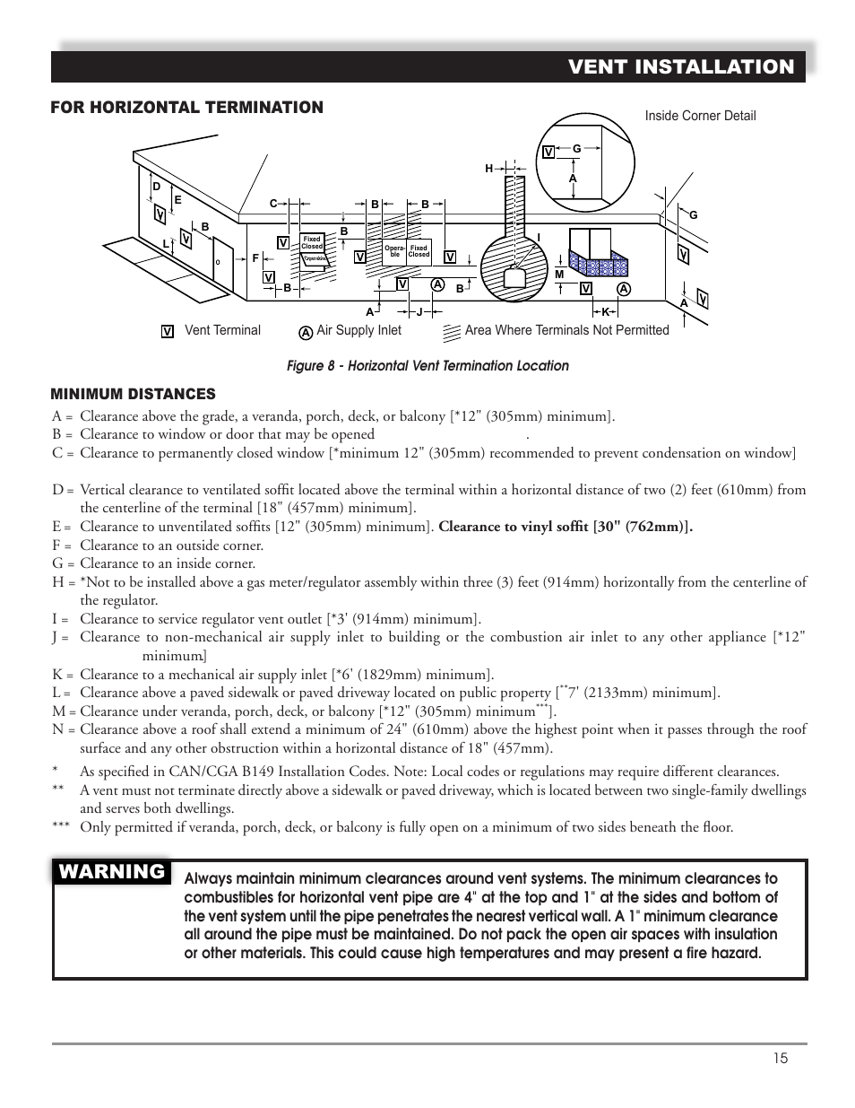 Vent installation, Warning, For horizontal termination | Mastic Spark Modern Fires 91P User Manual | Page 15 / 42