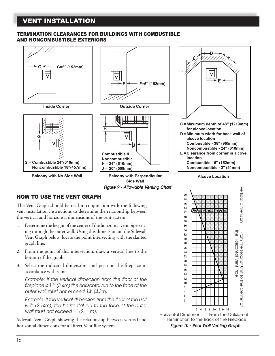 Vent installation, How to use the vent graph | Mastic Spark Modern Fires 91P User Manual | Page 16 / 42