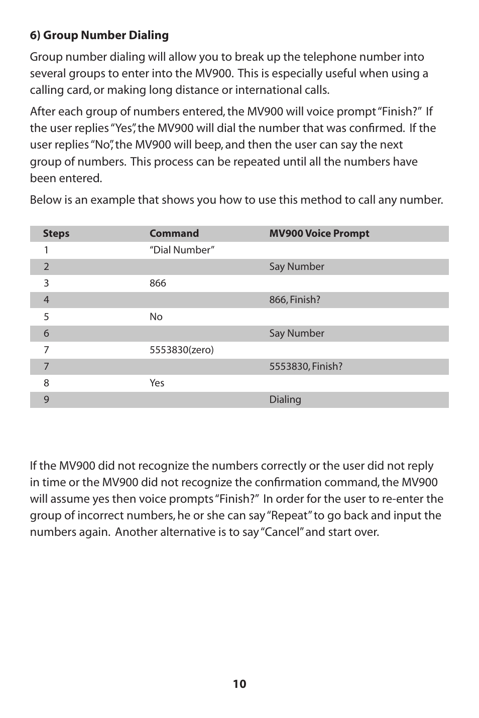 MVOX electronic MV900 User Manual | Page 11 / 16