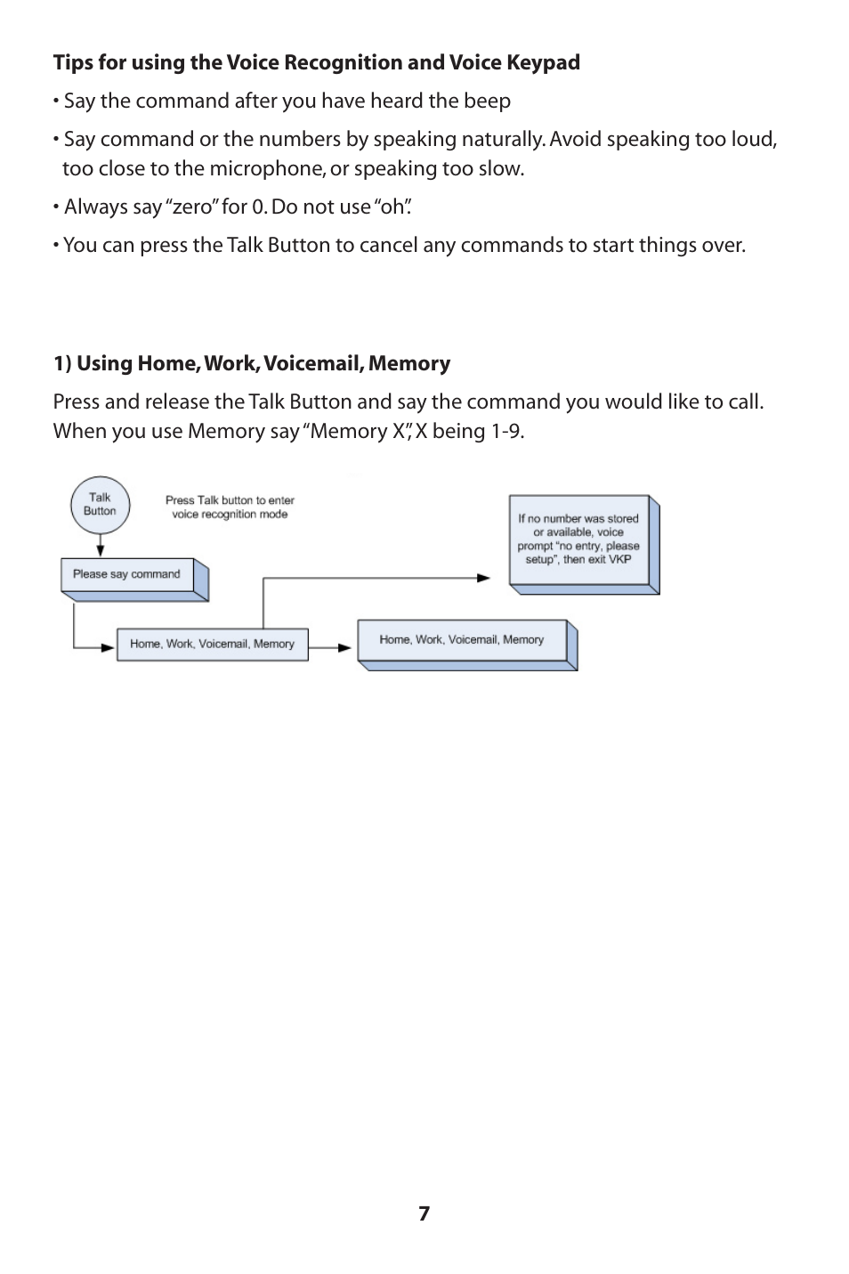 MVOX electronic MV900 User Manual | Page 8 / 16