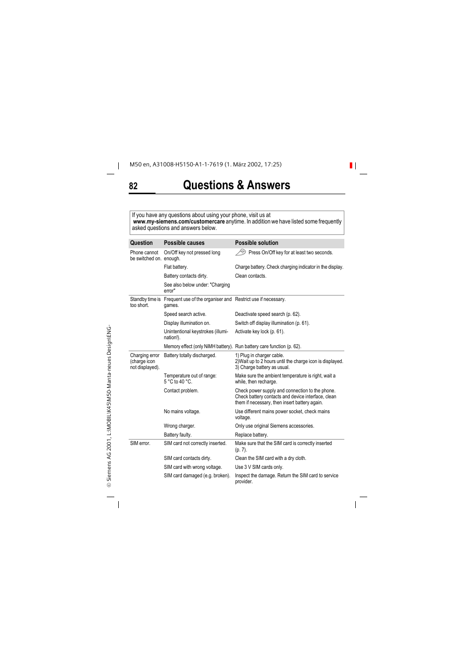 Questions & answers | Siemens M50 User Manual | Page 84 / 96