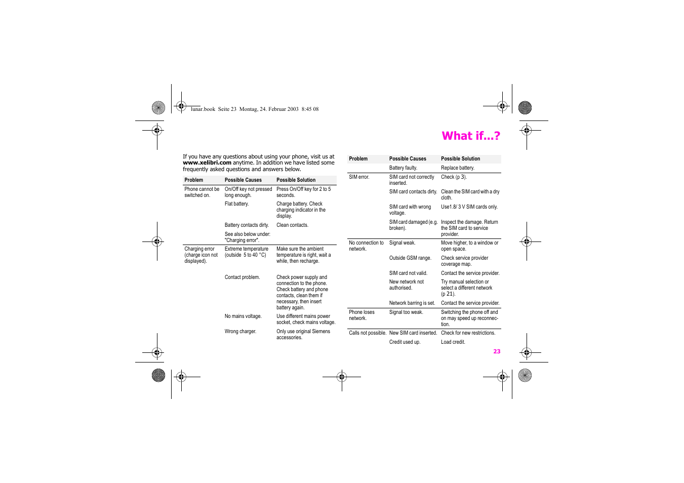 What if | Siemens Xelibri 2 User Manual | Page 24 / 31