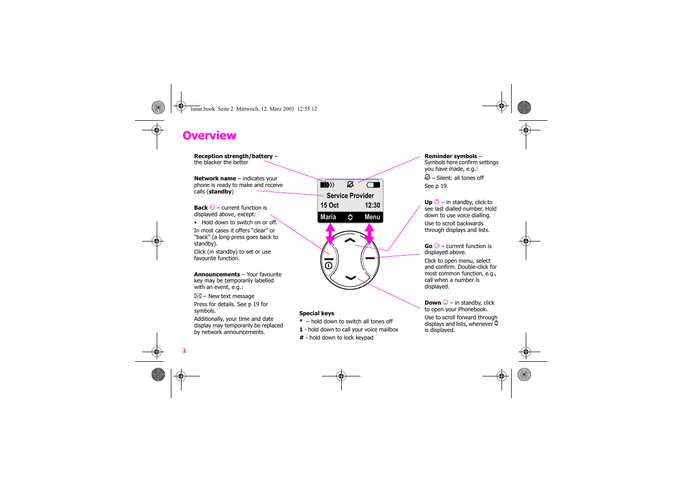 Overview | Siemens Xelibri 2 User Manual | Page 3 / 31