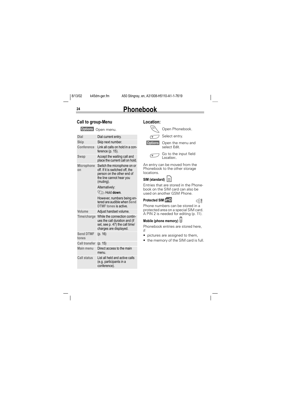 Phonebook | Siemens A50 User Manual | Page 25 / 77