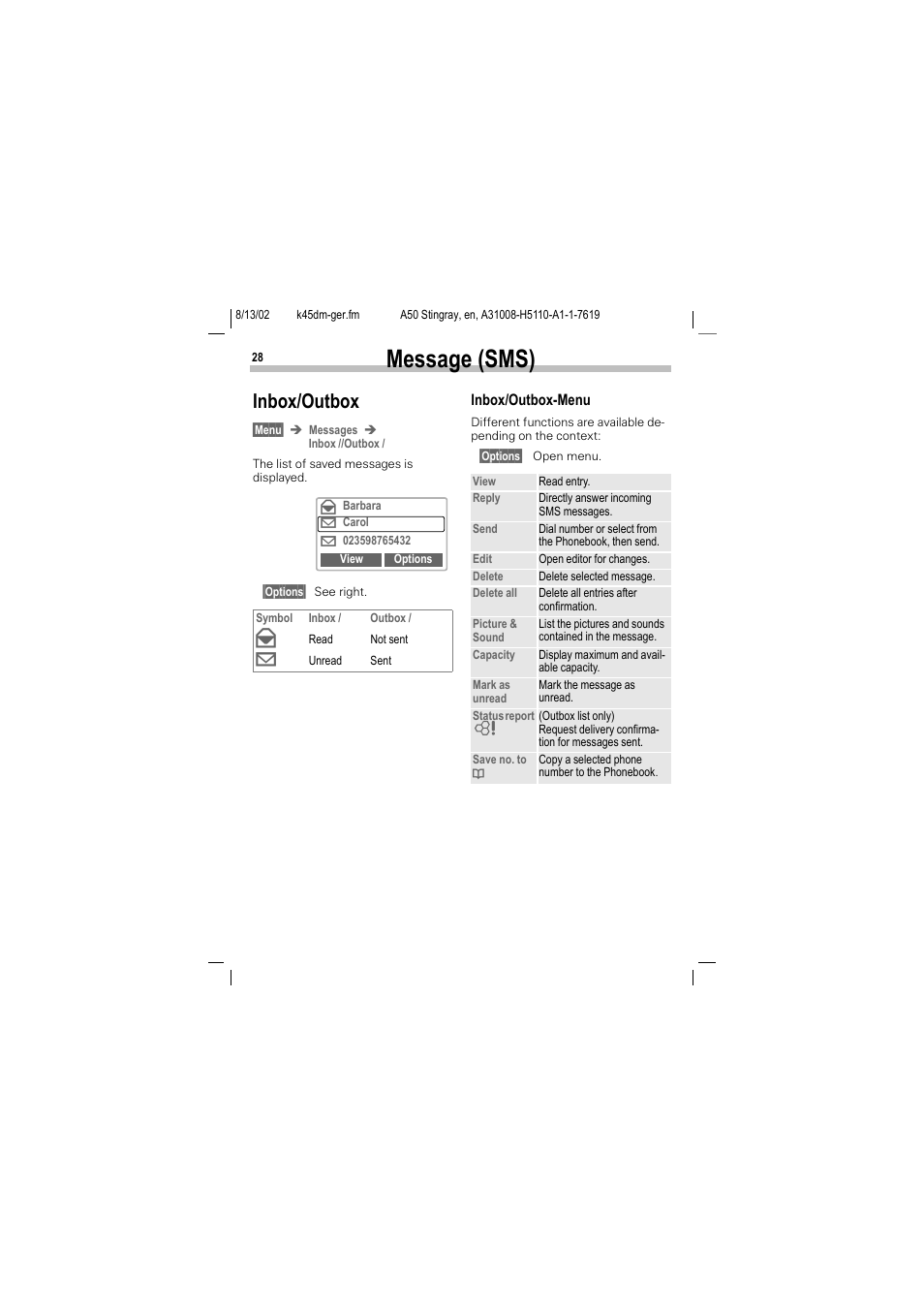 Inbox/outbox, P. 28), Message (sms) | Siemens A50 User Manual | Page 29 / 77