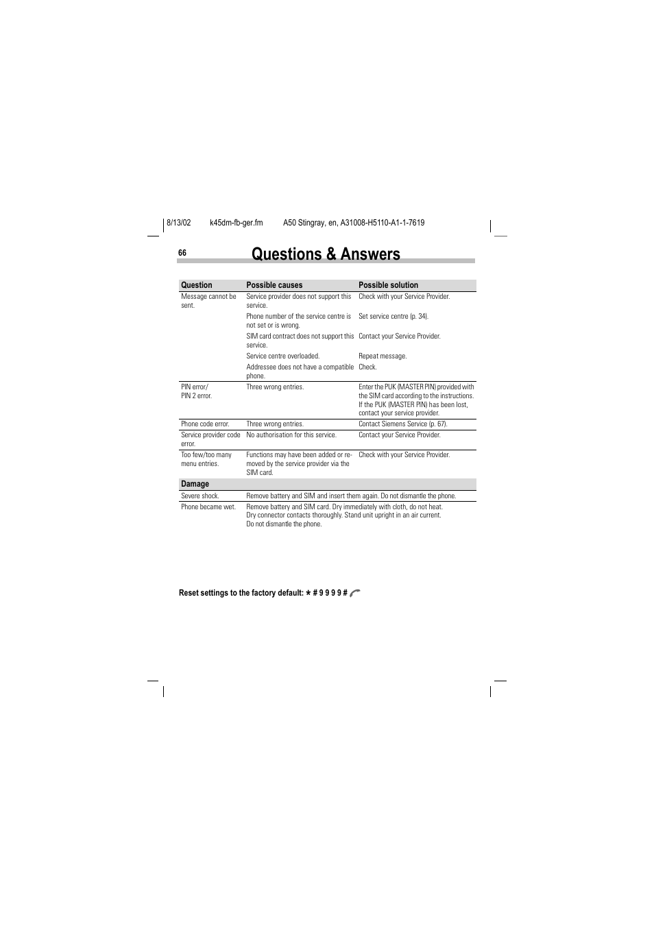 Questions & answers | Siemens A50 User Manual | Page 67 / 77