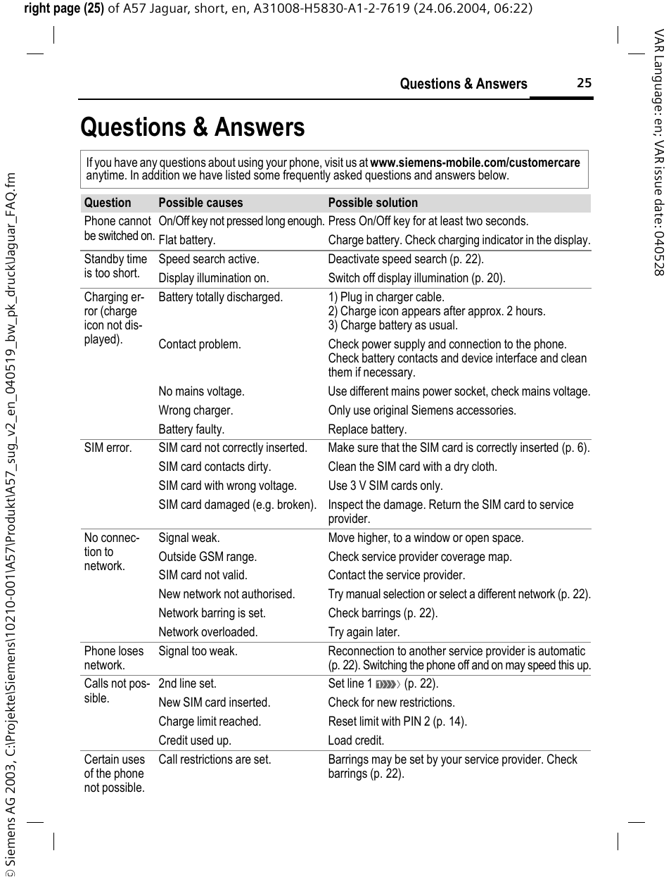 Questions & answers | Siemens A57 User Manual | Page 26 / 37