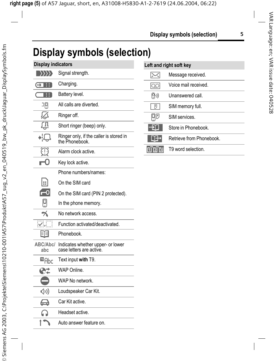Display symbols (selection) | Siemens A57 User Manual | Page 6 / 37