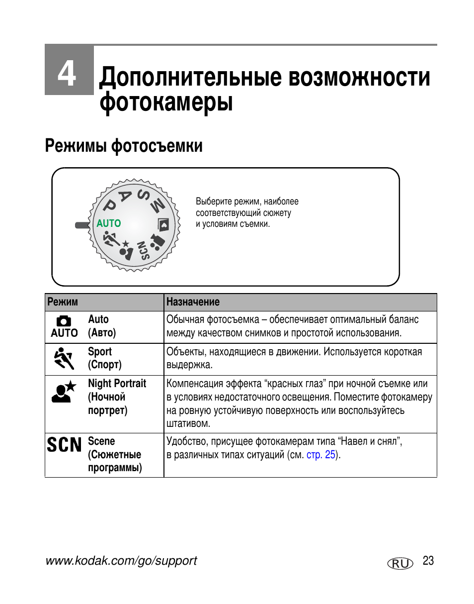 Дополнительные возможности фотокамеры, Режимы фотосъемки | Kodak Z612 User Manual | Page 29 / 101