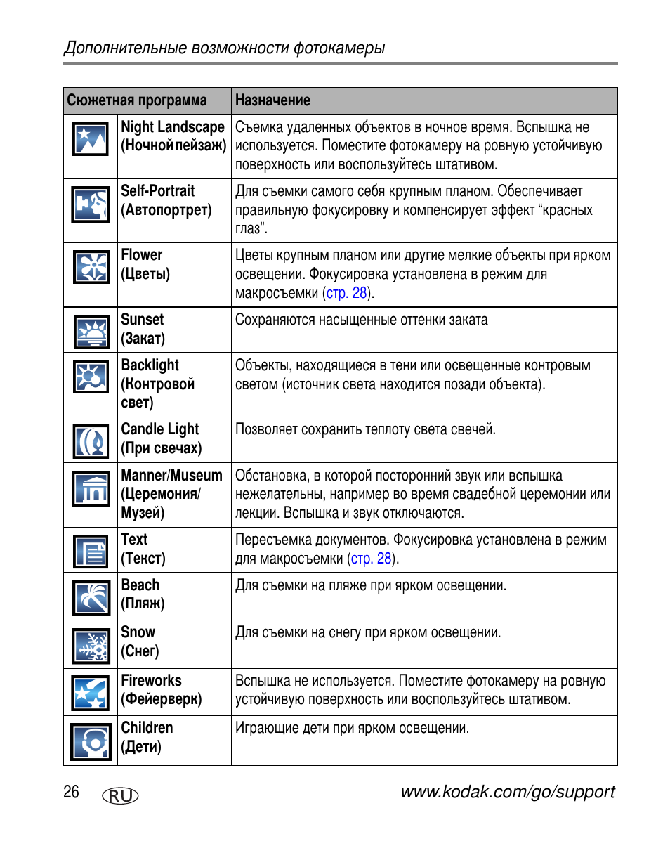 Kodak Z612 User Manual | Page 32 / 101