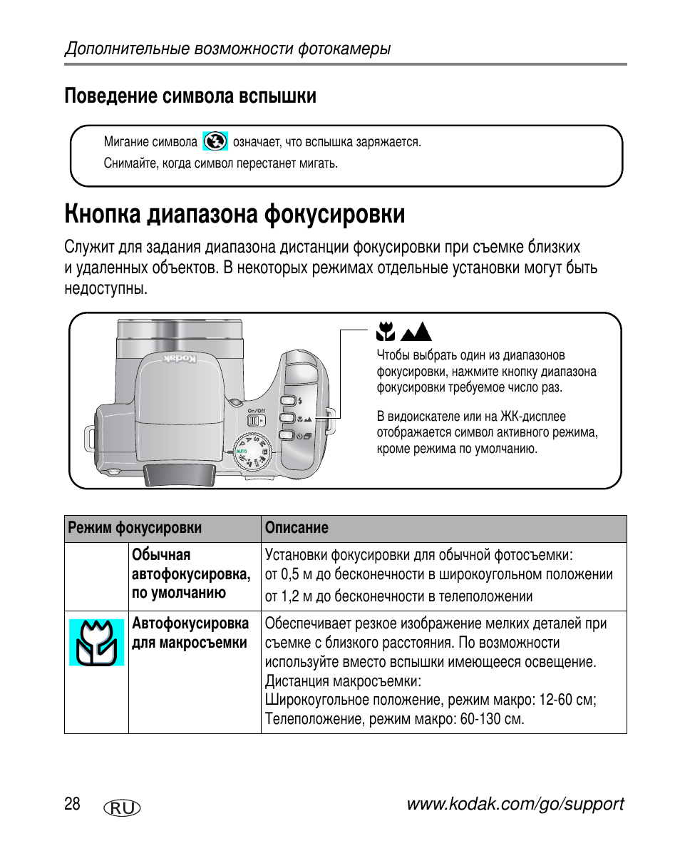Поведение символа вспышки, Кнопка диапазона фокусировки | Kodak Z612 User Manual | Page 34 / 101