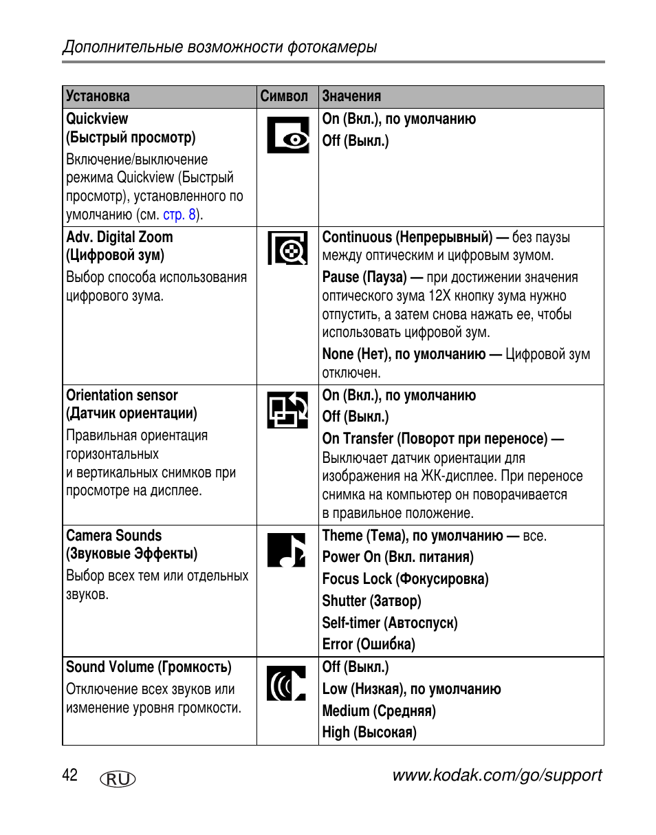 Kodak Z612 User Manual | Page 48 / 101