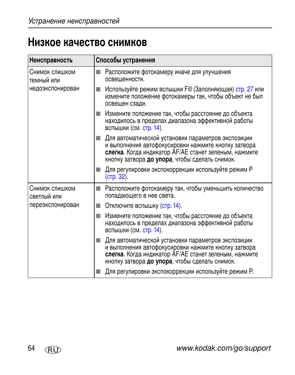 Низкое качество снимков | Kodak Z612 User Manual | Page 70 / 101