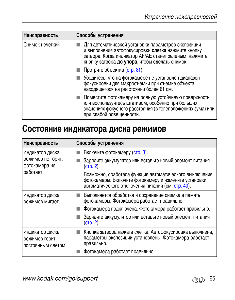 Состояние индикатора диска режимов | Kodak Z612 User Manual | Page 71 / 101