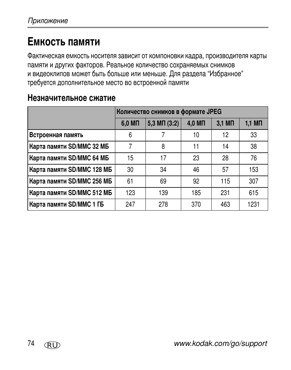 Емкость памяти, Незначительное сжатие | Kodak Z612 User Manual | Page 80 / 101