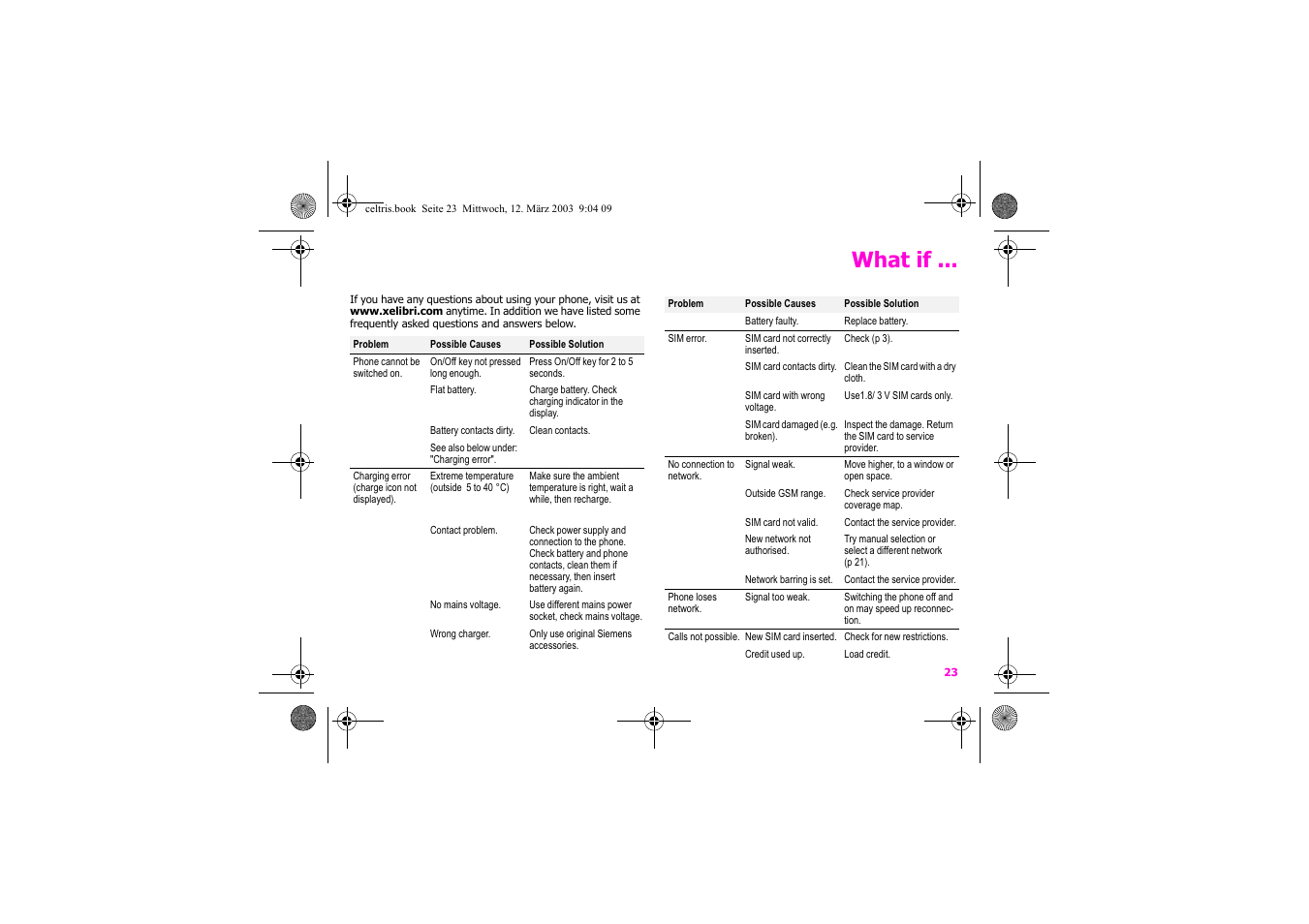 What if | Siemens Xelibri 1 User Manual | Page 24 / 31