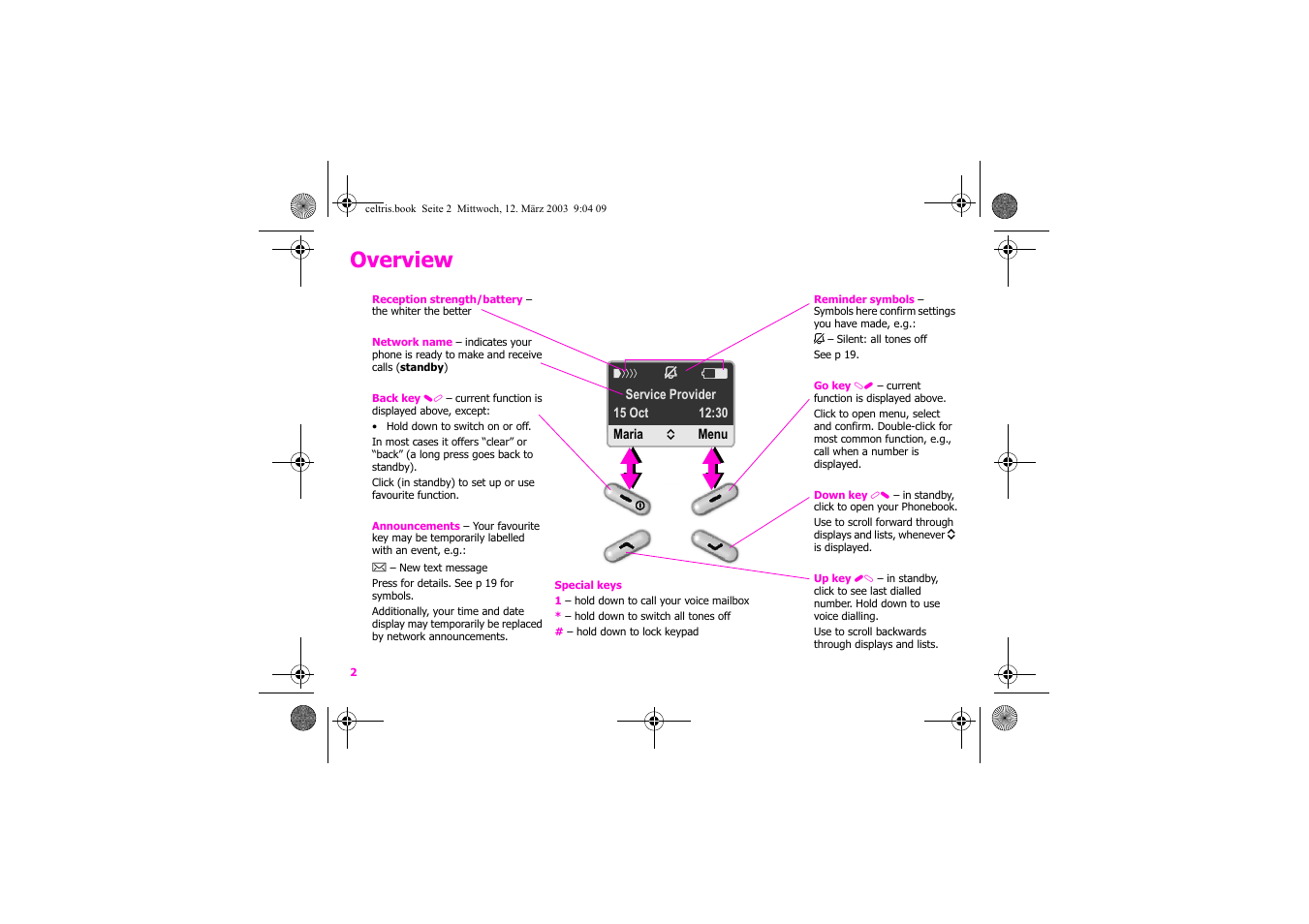 Overview | Siemens Xelibri 1 User Manual | Page 3 / 31