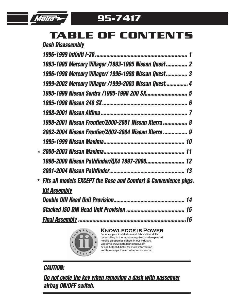 Metra Electronics 95-7417 User Manual | Page 2 / 20