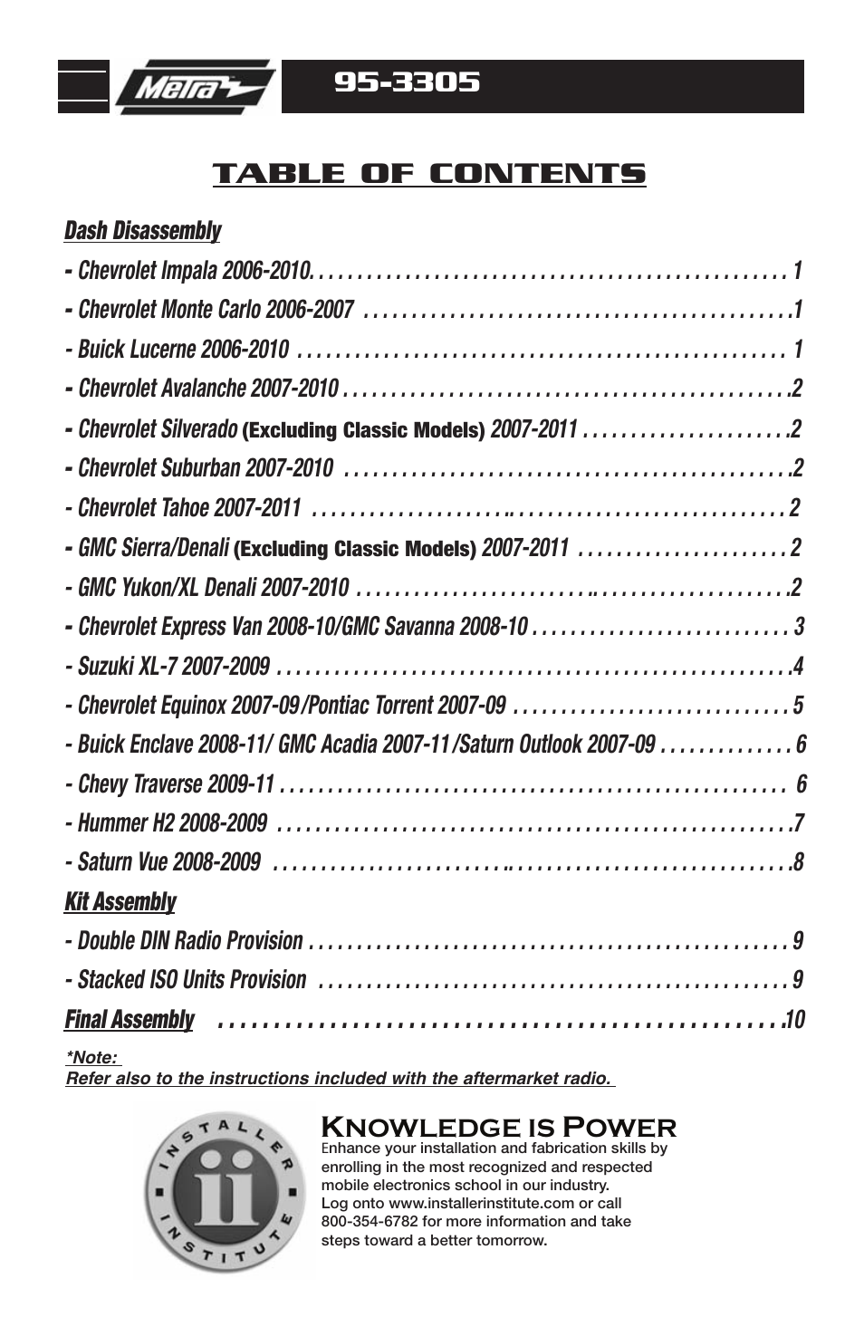 Metra Electronics 95-3305 User Manual | Page 2 / 24