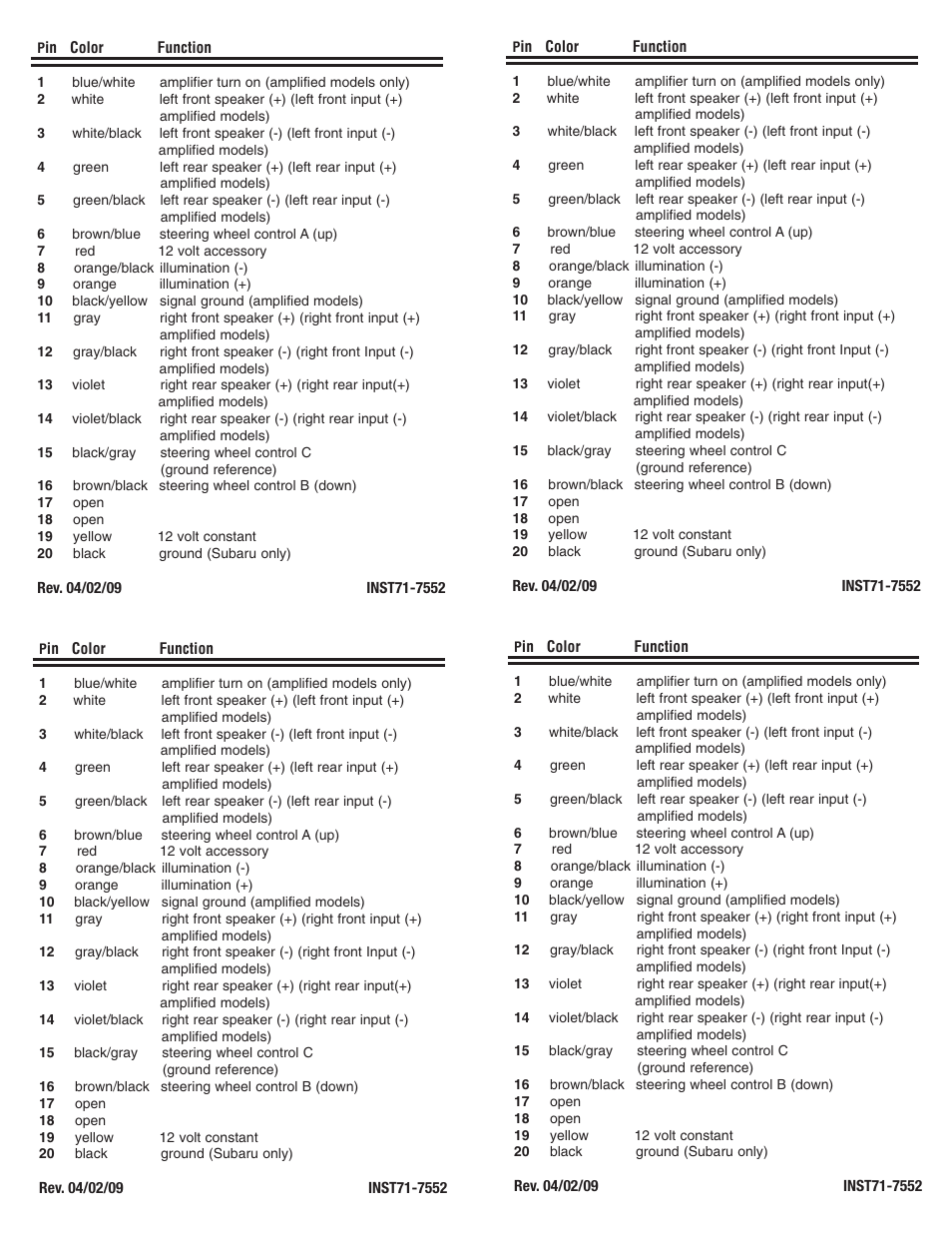 Metra Electronics 71-7552 User Manual | Page 2 / 2