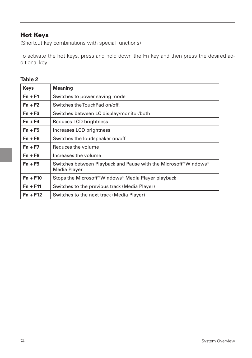 Hot keys | MAXDATA PRO 8100 IWS User Manual | Page 28 / 44