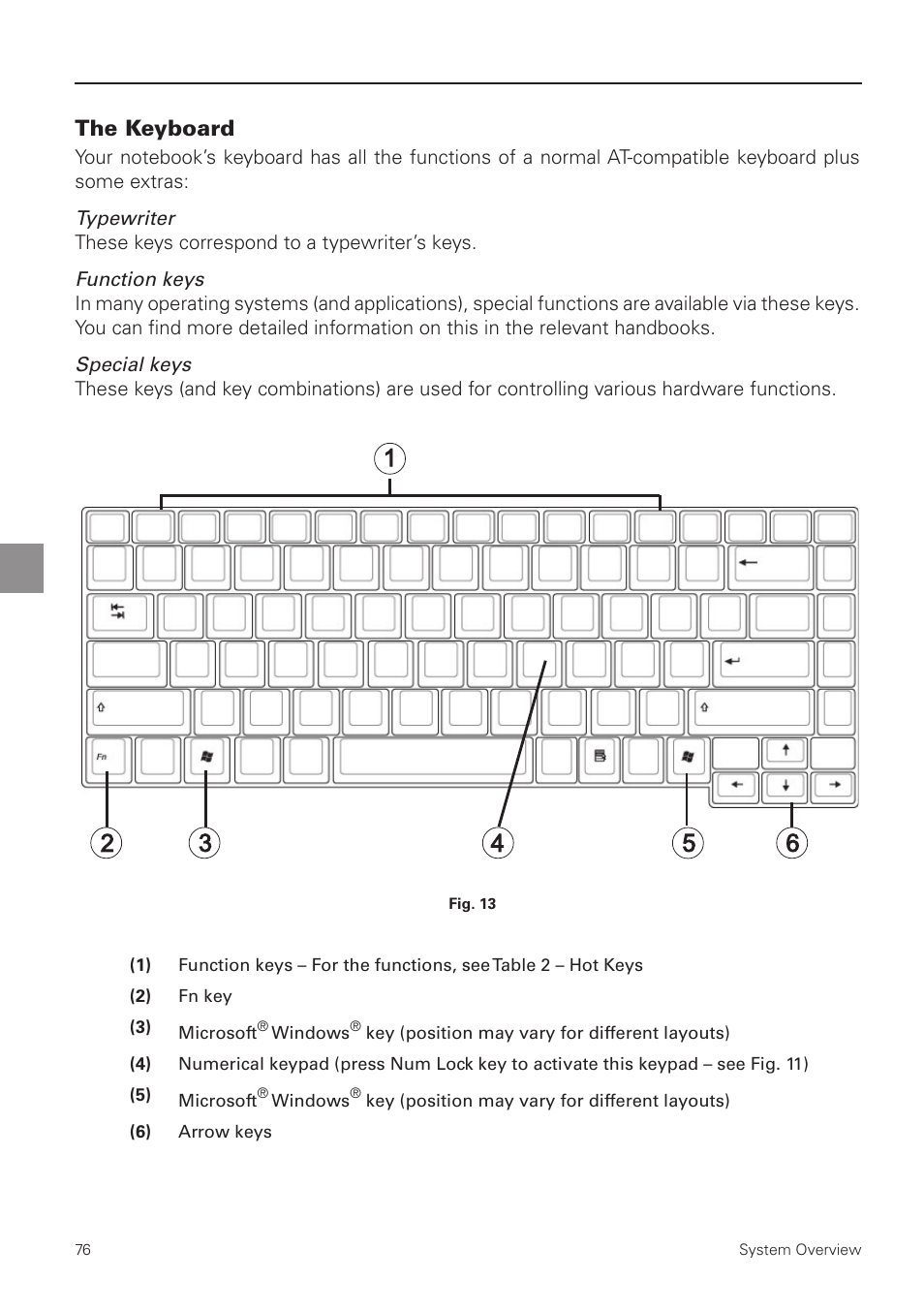 The keyboard | MAXDATA PRO 8100 IWS User Manual | Page 30 / 44
