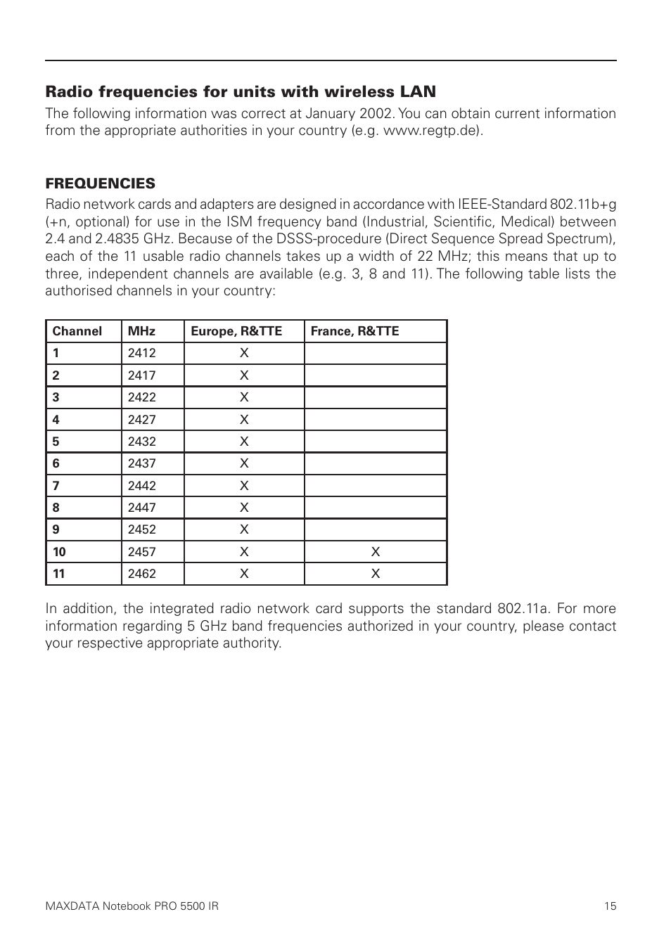 Radio frequencies for units with wireless lan | MAXDATA NOTEBOOK PRO 5500 IR User Manual | Page 15 / 48