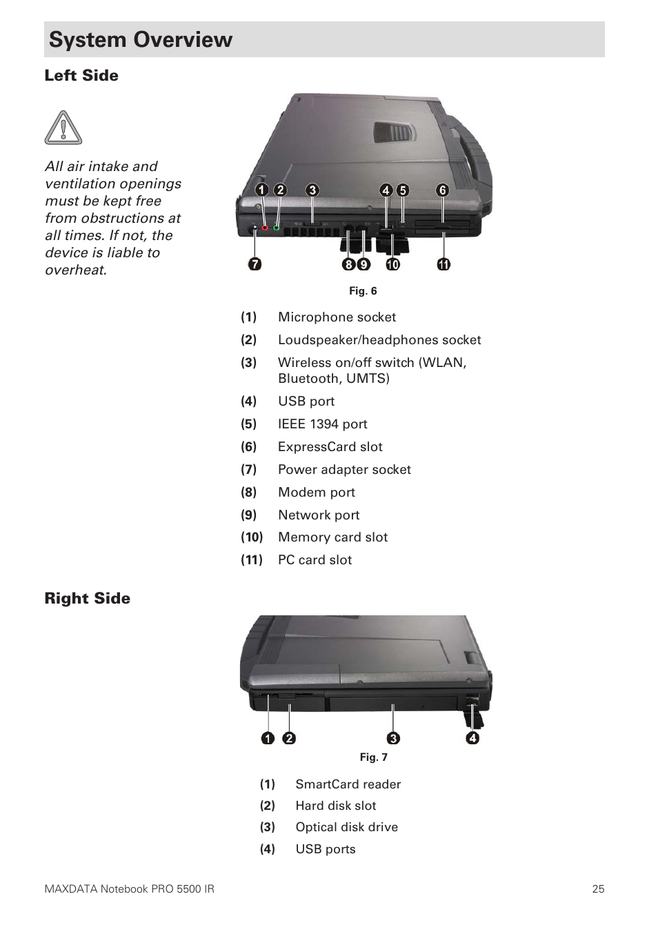 System overview, Left side, Right side | MAXDATA NOTEBOOK PRO 5500 IR User Manual | Page 25 / 48