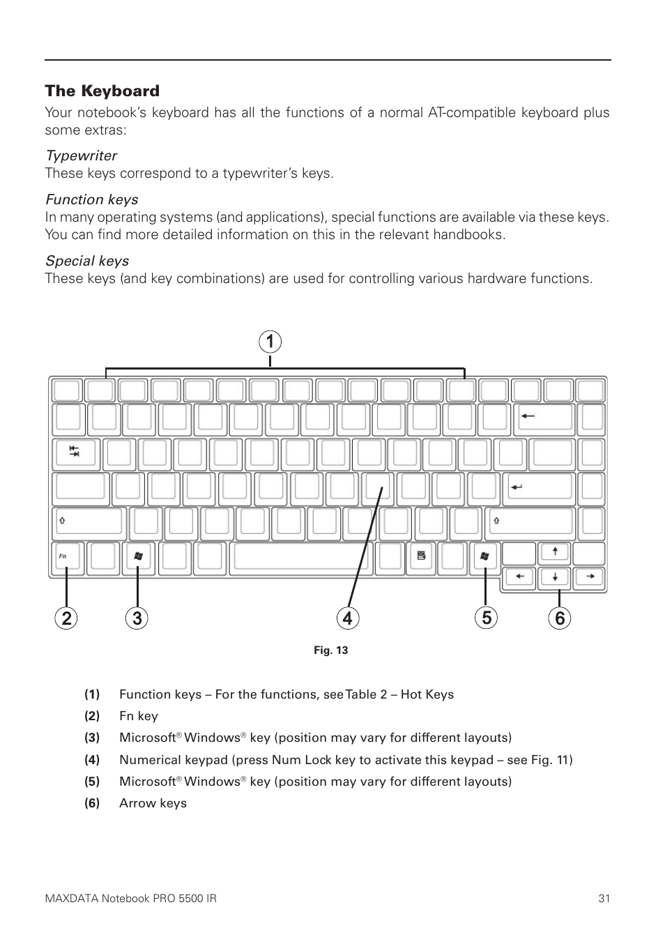 The keyboard | MAXDATA NOTEBOOK PRO 5500 IR User Manual | Page 31 / 48
