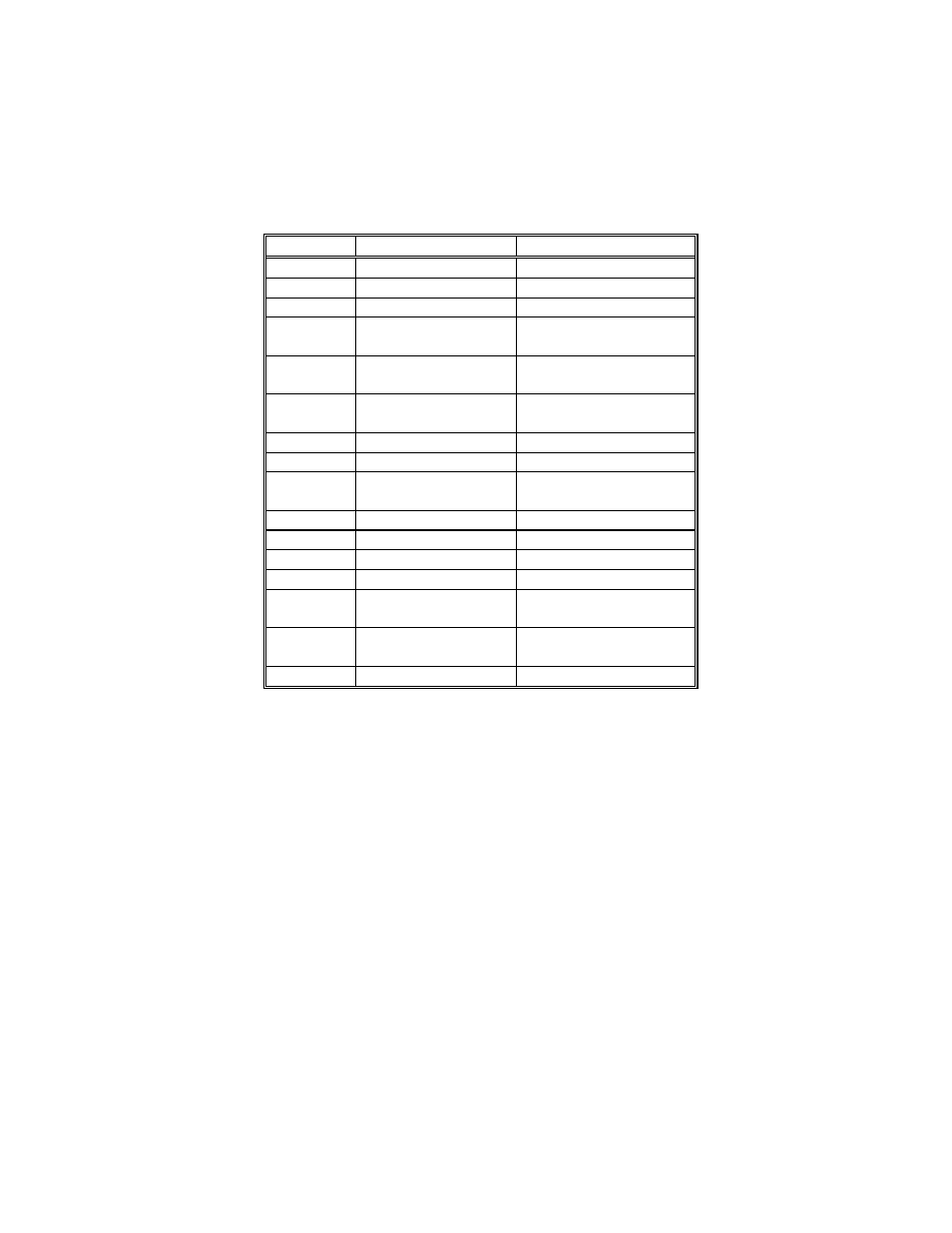 Micronics 60/66MHz User Manual | Page 17 / 48