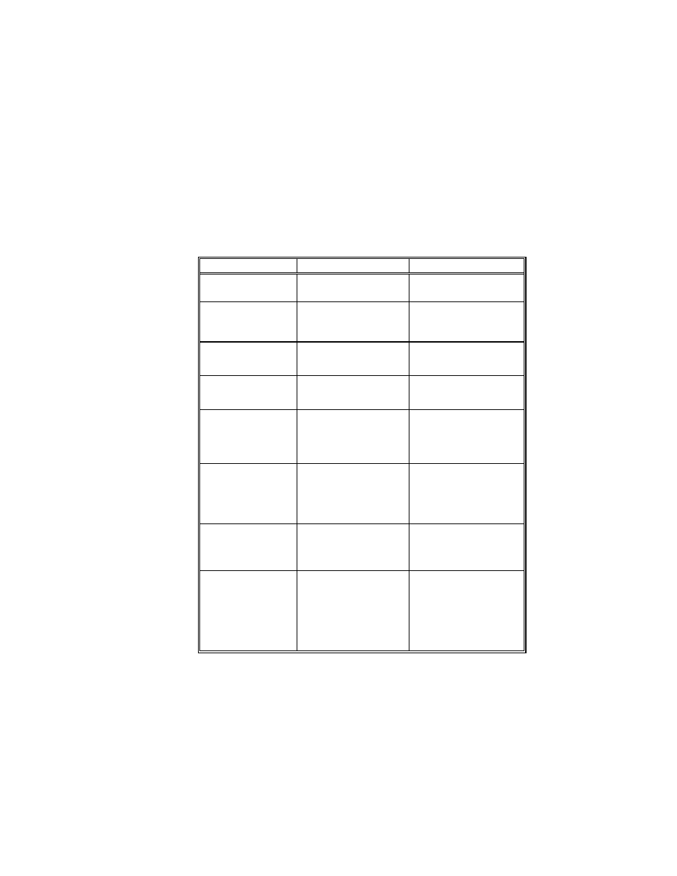 Post messages | Micronics 60/66MHz User Manual | Page 34 / 48