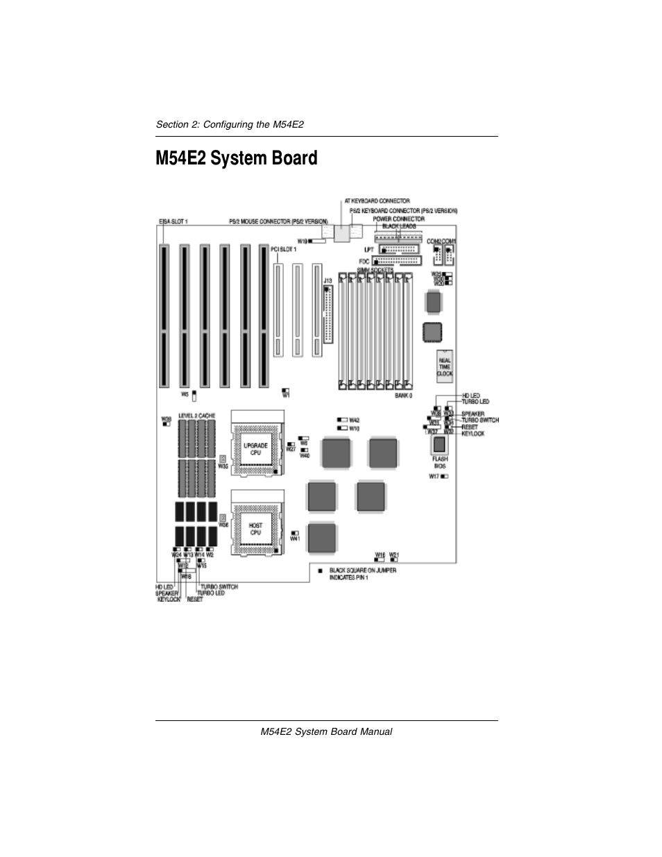 Board diagram, M54e2 system board | Micronics M54E2 PCI/EISA User Manual | Page 13 / 79