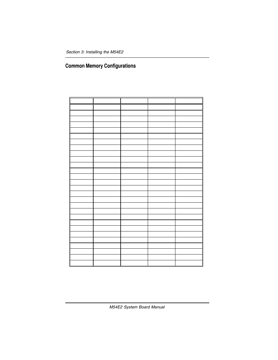 Micronics M54E2 PCI/EISA User Manual | Page 23 / 79