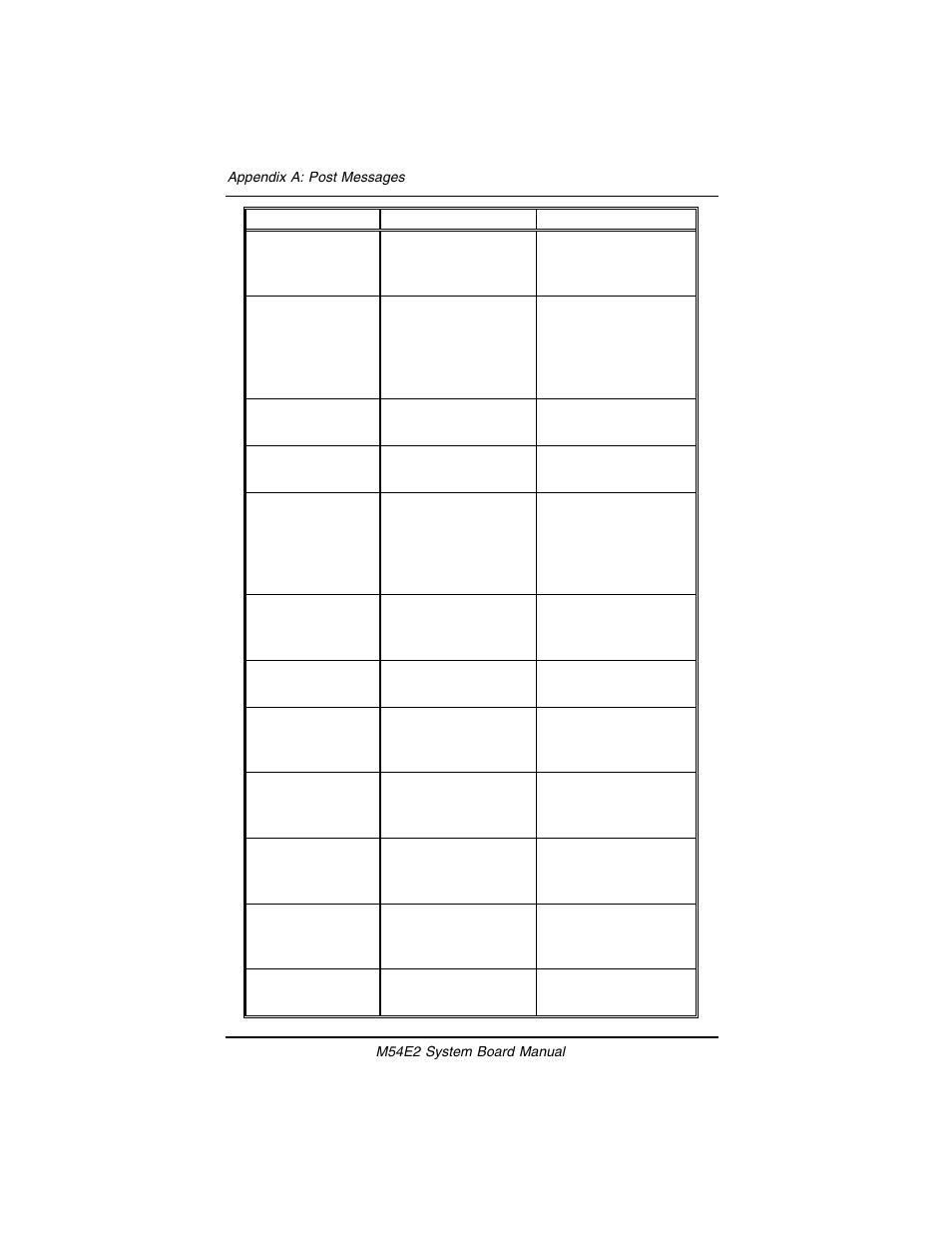 Micronics M54E2 PCI/EISA User Manual | Page 53 / 79