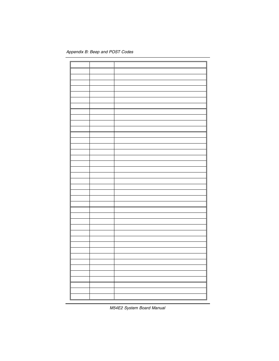 Micronics M54E2 PCI/EISA User Manual | Page 55 / 79