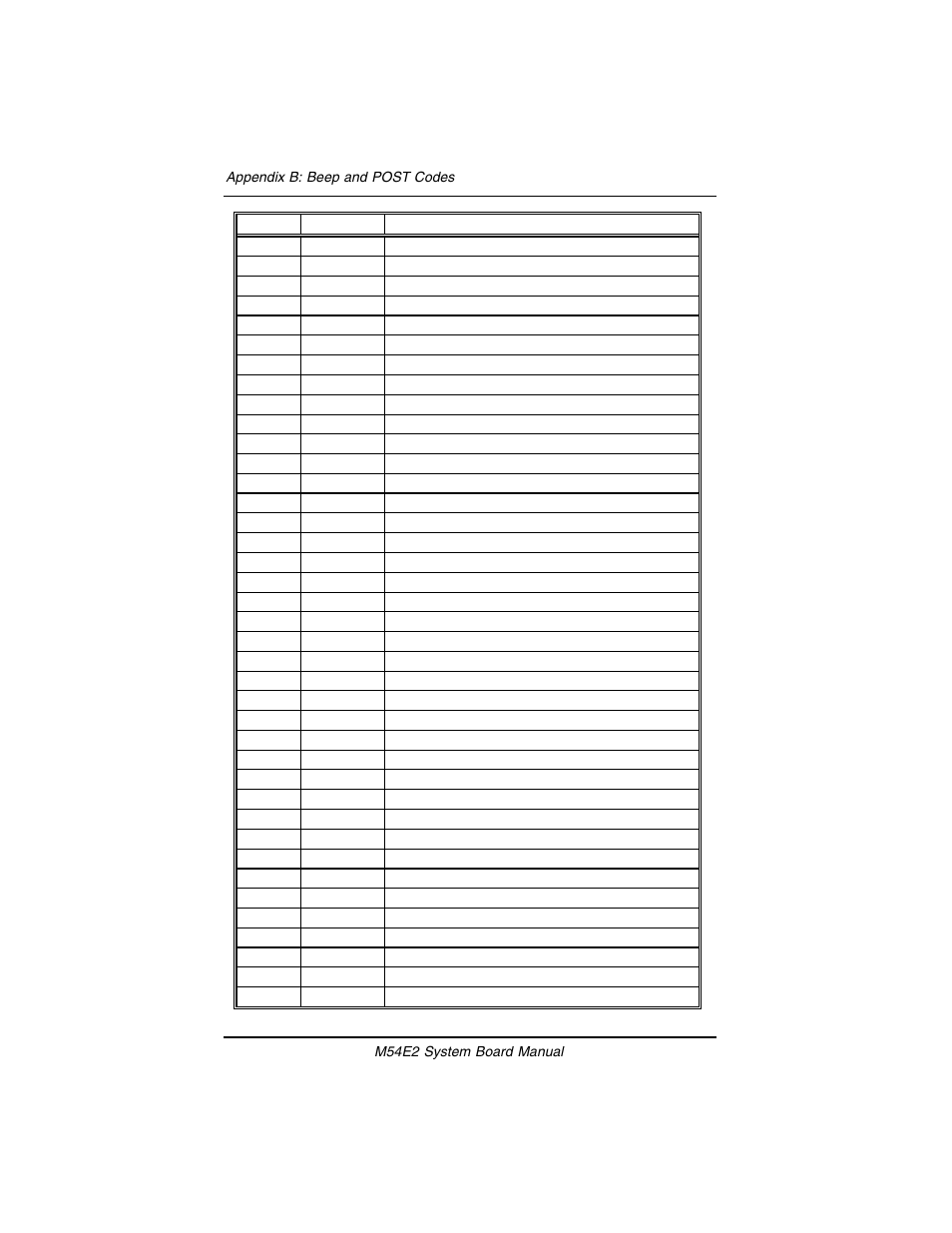 Micronics M54E2 PCI/EISA User Manual | Page 57 / 79