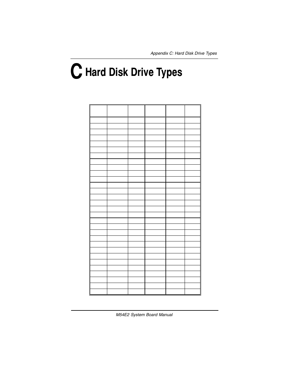Appendix c: hard disk drive types, Hard disk drive types | Micronics M54E2 PCI/EISA User Manual | Page 58 / 79