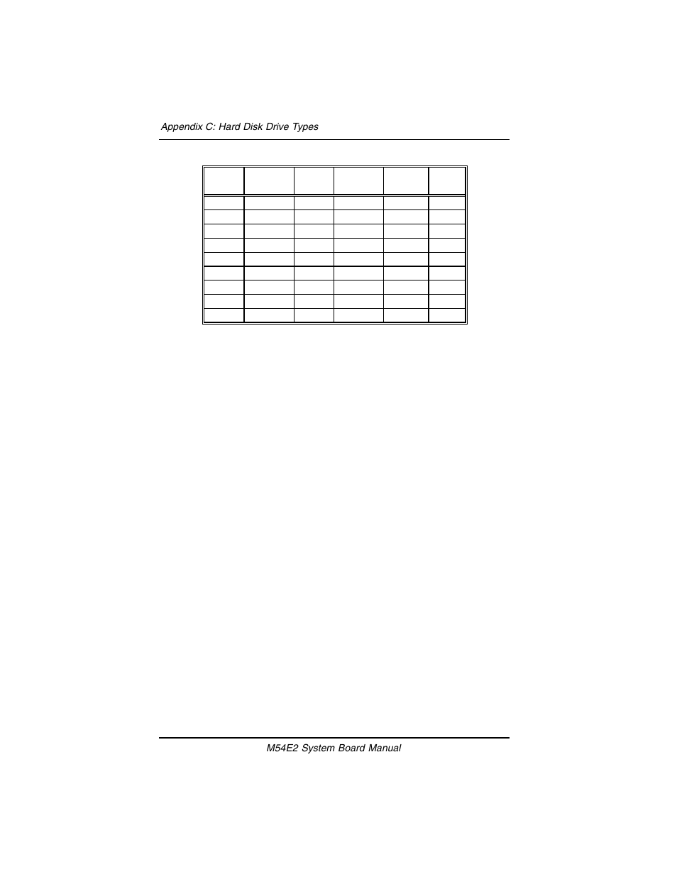 Micronics M54E2 PCI/EISA User Manual | Page 59 / 79