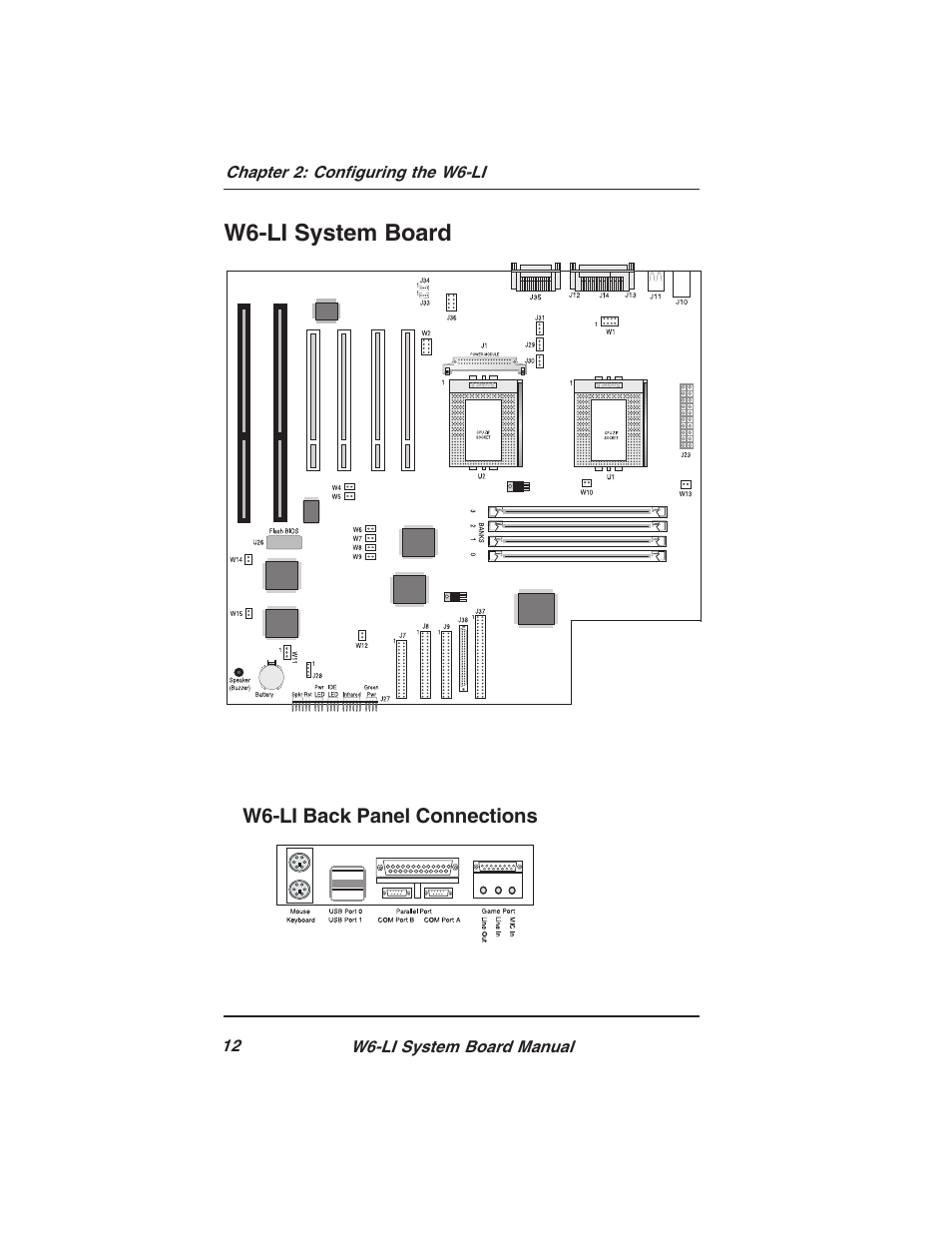 W6-li system board, W6-li back panel connections | Micronics PENTIUM PRO W6-LI User Manual | Page 14 / 82
