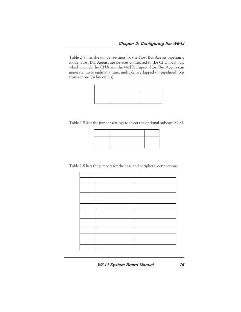 Micronics PENTIUM PRO W6-LI User Manual | Page 17 / 82