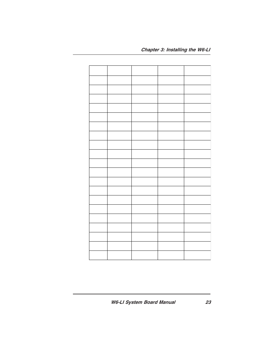 Micronics PENTIUM PRO W6-LI User Manual | Page 25 / 82