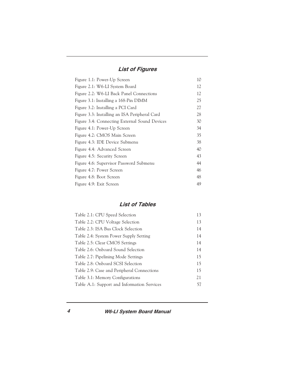 Micronics PENTIUM PRO W6-LI User Manual | Page 6 / 82
