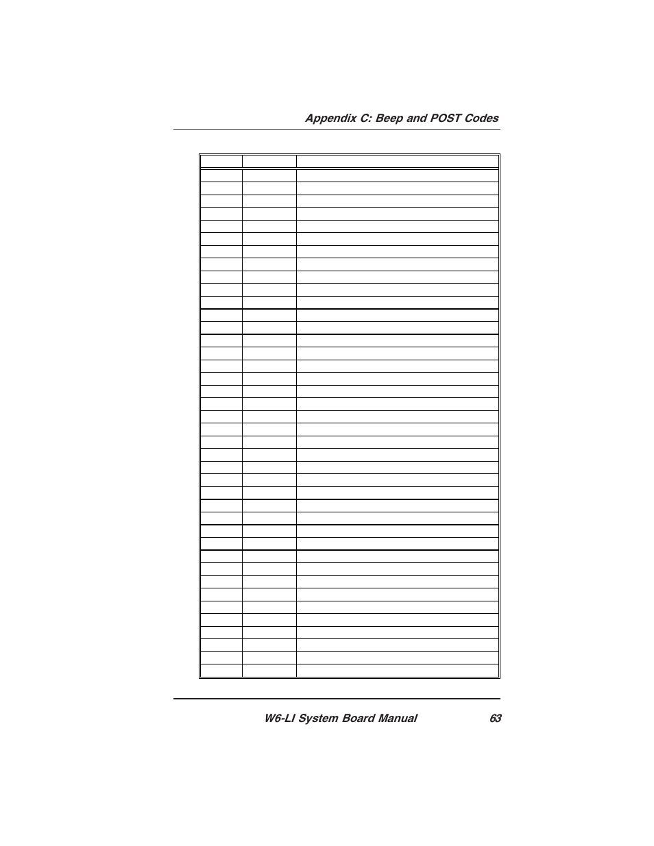 Micronics PENTIUM PRO W6-LI User Manual | Page 65 / 82