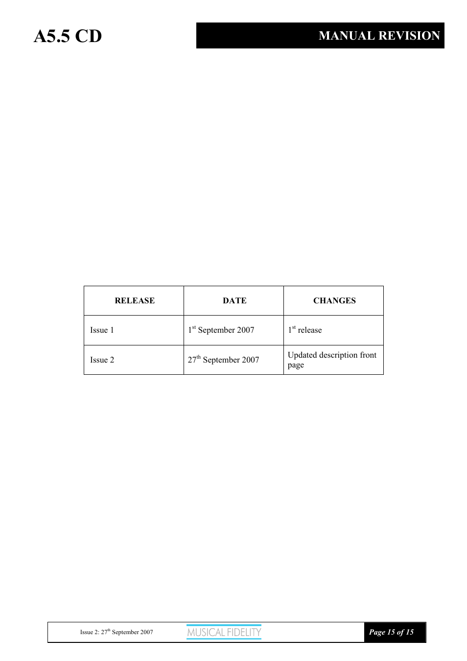 A5.5 cd, Manual revision | Musical Fidelity A5.5 User Manual | Page 15 / 15