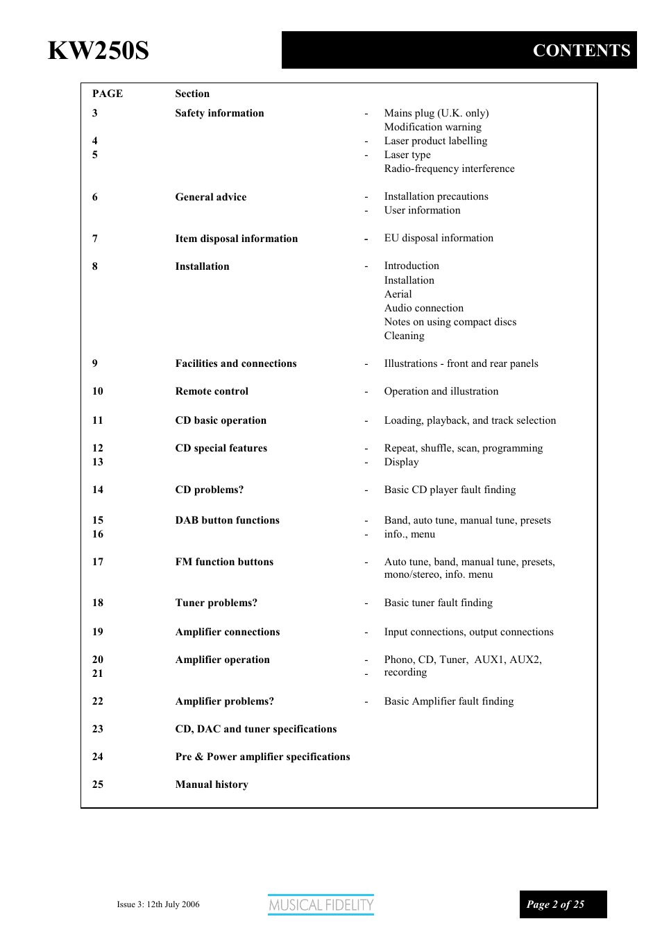 Musical Fidelity KW250S User Manual | Page 2 / 25