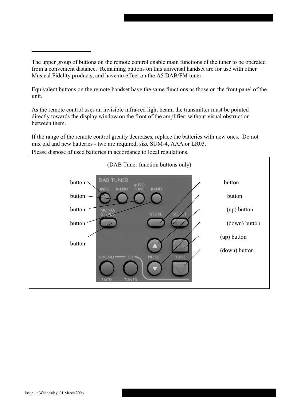 Remote control | Musical Fidelity A5 User Manual | Page 5 / 12