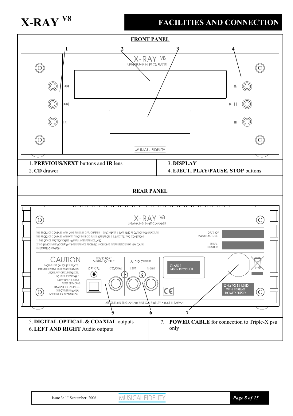X-ray, Facilities and connection | Musical Fidelity X-RAY V8 User Manual | Page 8 / 15