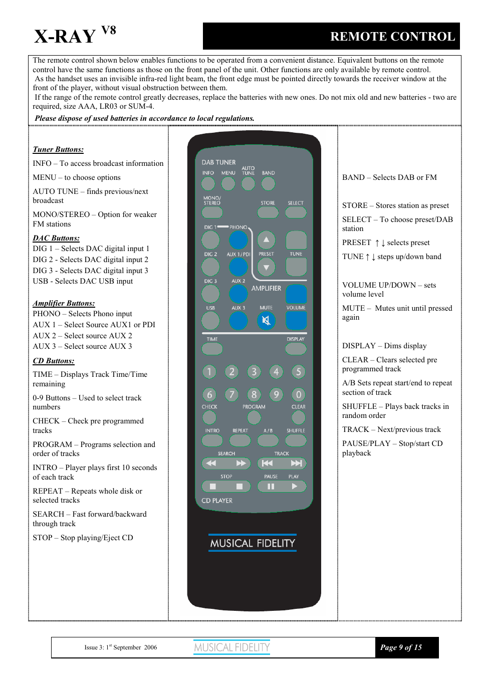 X-ray, Remote control | Musical Fidelity X-RAY V8 User Manual | Page 9 / 15